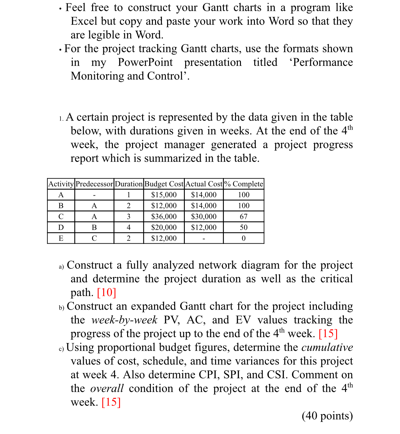  Feel free to construct your Gantt charts in a program like