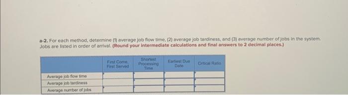 the Excel Data File a-1. ldentify the processing sequence that would result