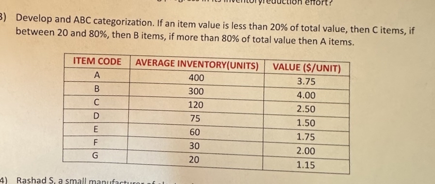  Develop and ABC categorization. If an item value is less than
