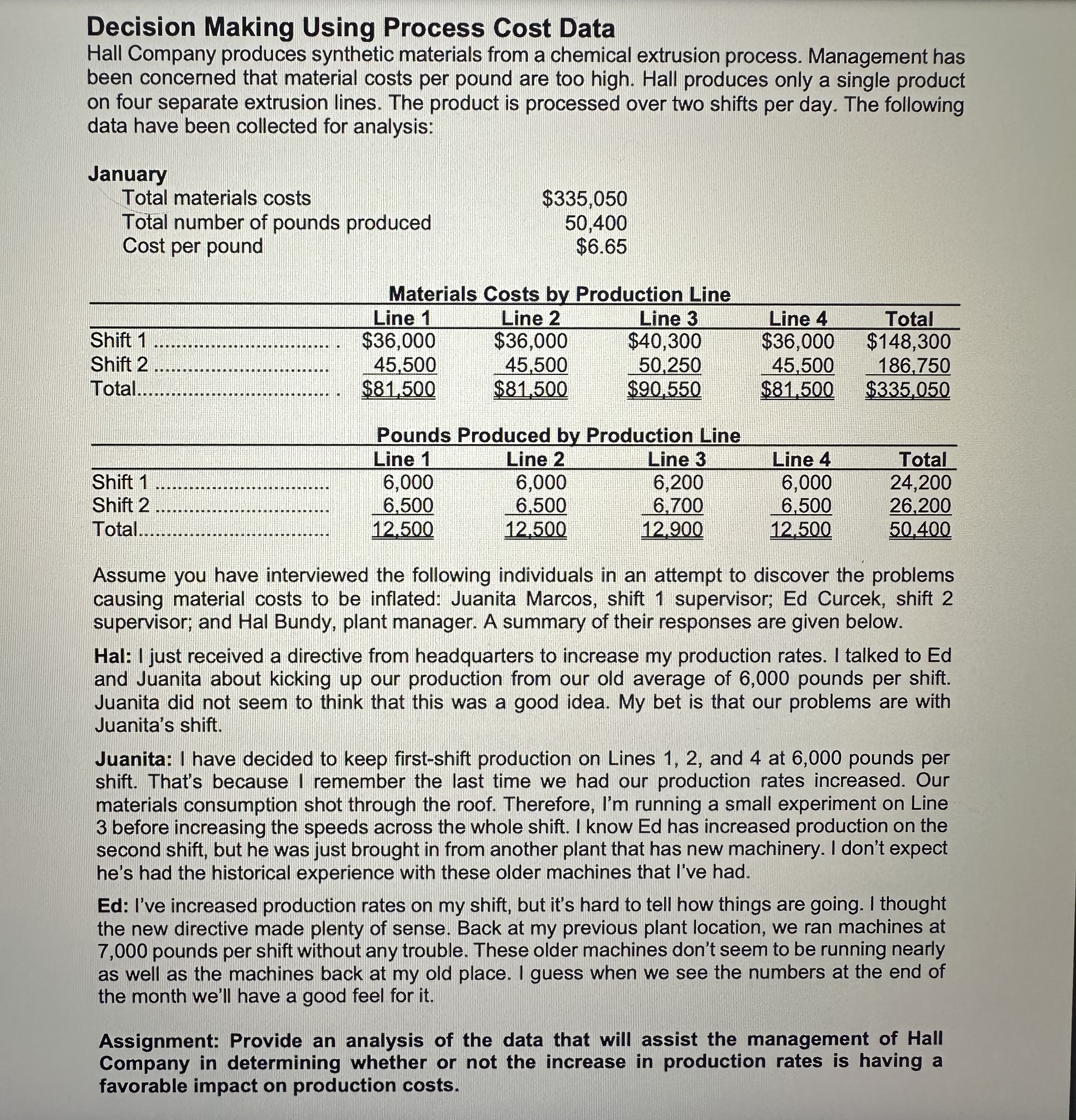  Decision Making Using Process Cost Data Hall Company produces synthetic materials