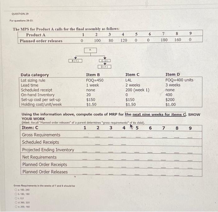  The MPS for Product A calls for the final assembly as