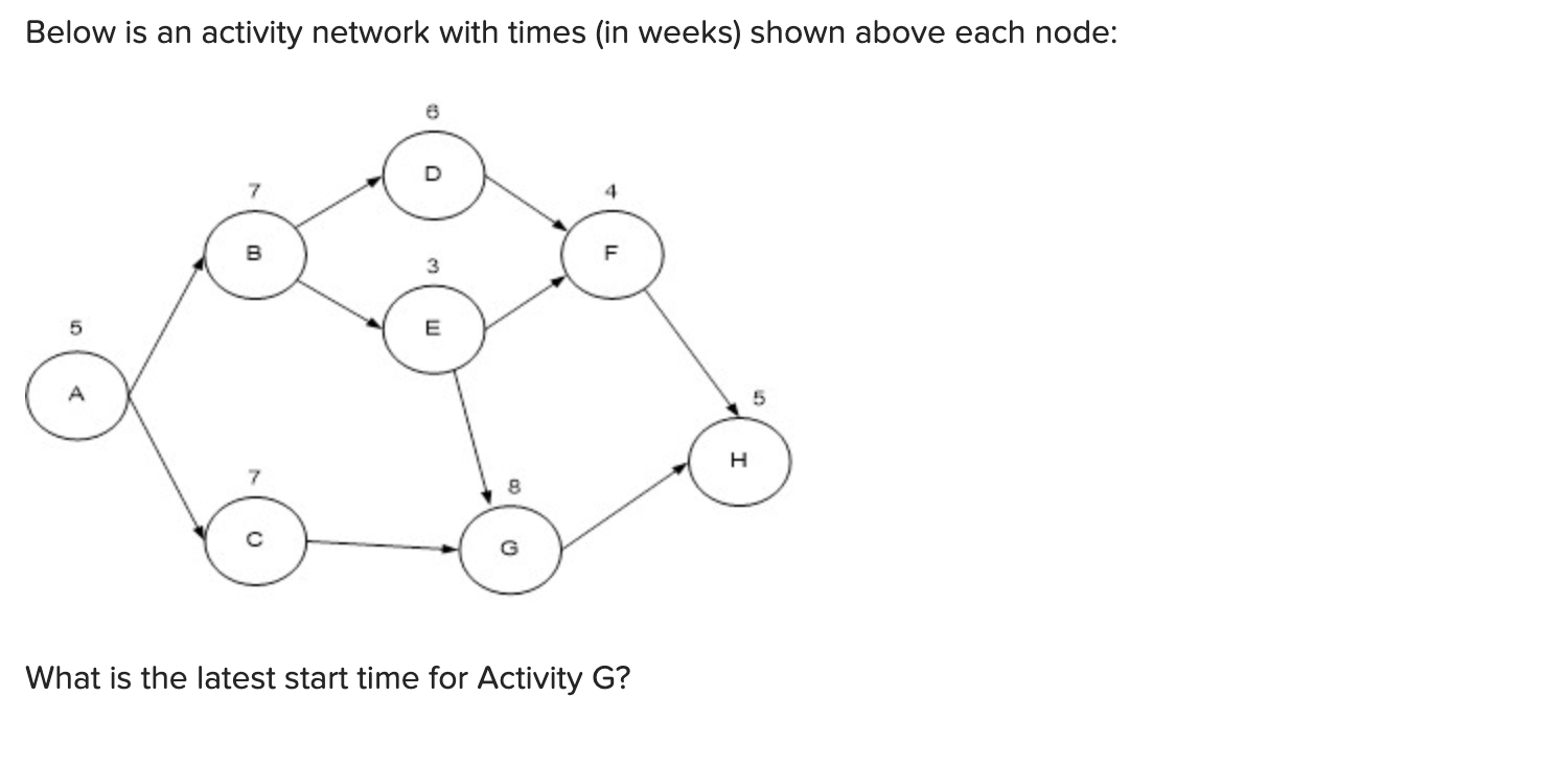  Below is an activity network with times (in weeks) shown above