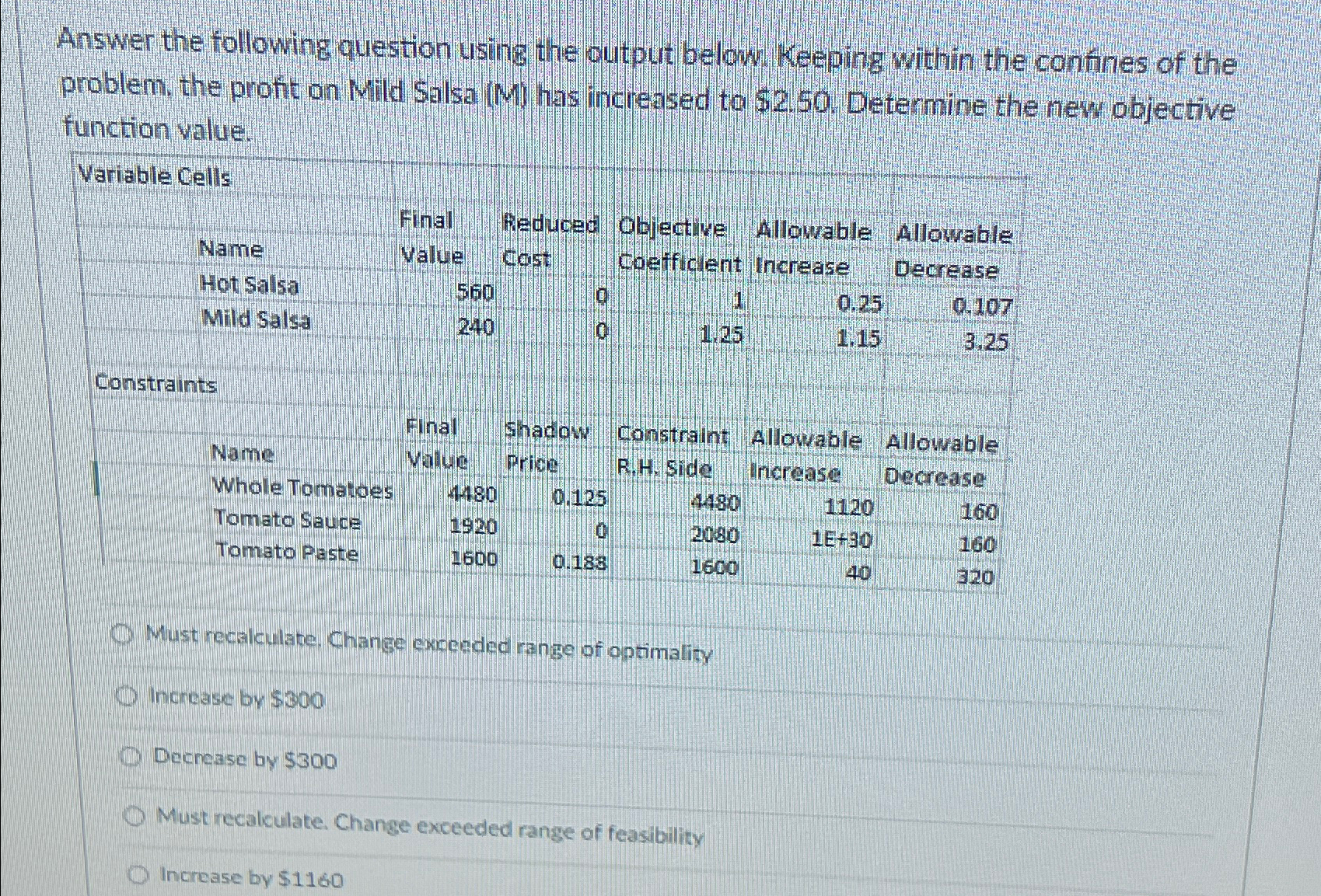  Answer the following question using the output below. Keeping within the