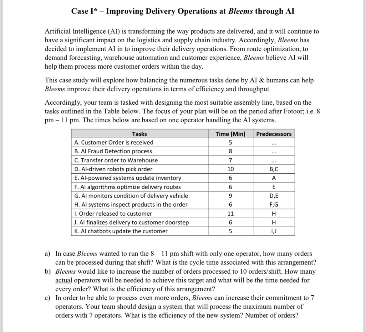  Case I*- Improving Delivery Operations at Bleems through AI Artificial Intelligence