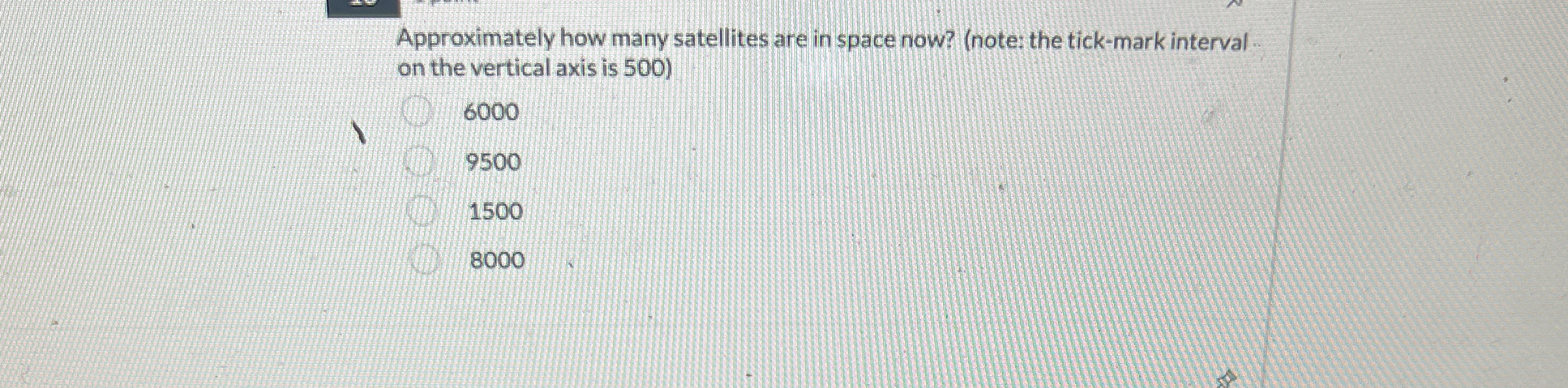  Approximately how many satellites are in space now? (note: the tick-mark