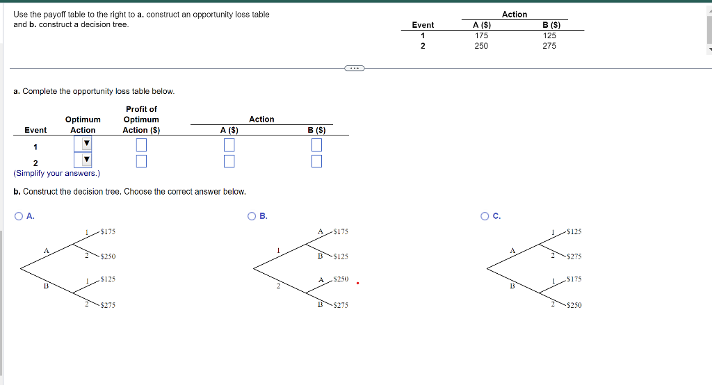  Use the payoff table to the right to a. construct an