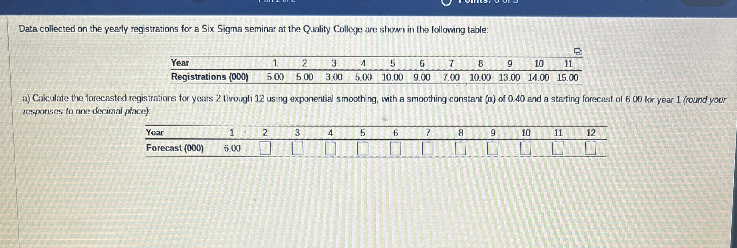  Data collected on the yearly registrations for a Six Sigma seminar