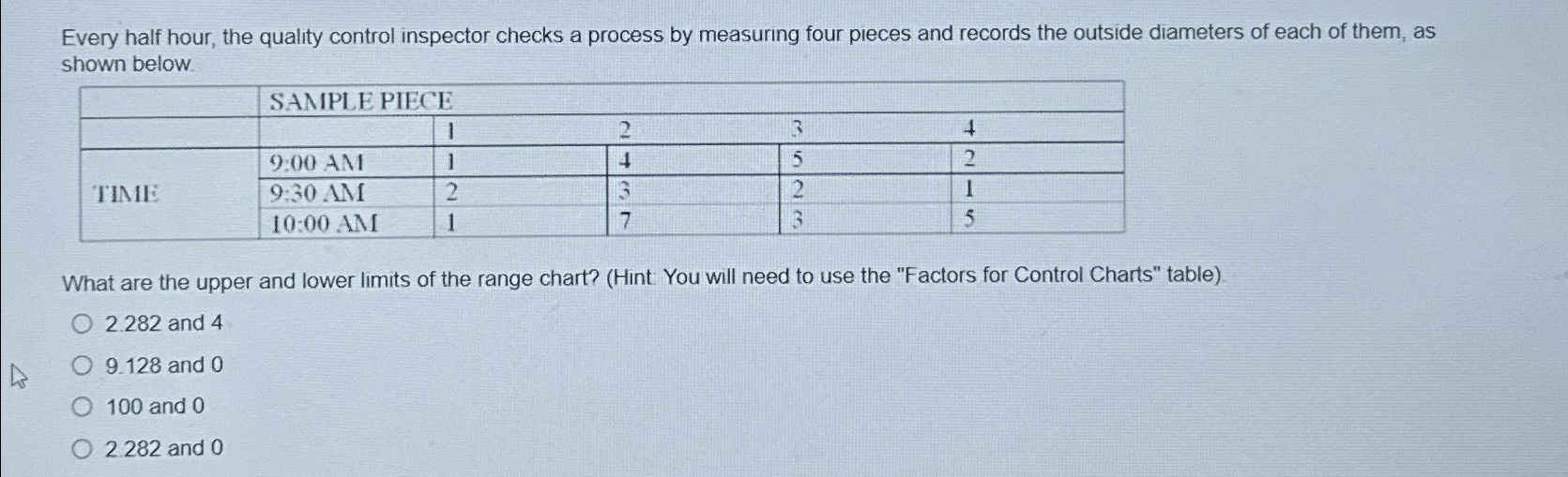  Every half hour, the quality control inspector checks a process by