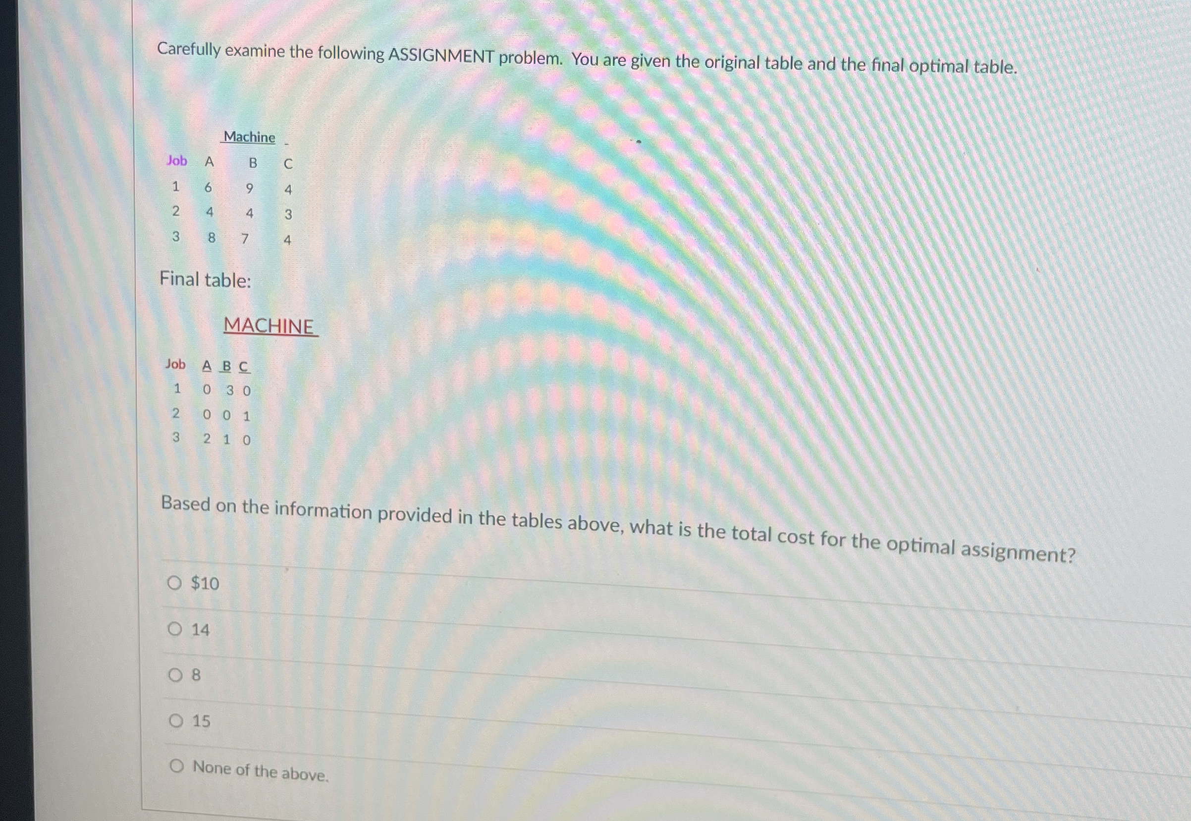  Carefully examine the following ASSIGNMENT problem. You are given the original