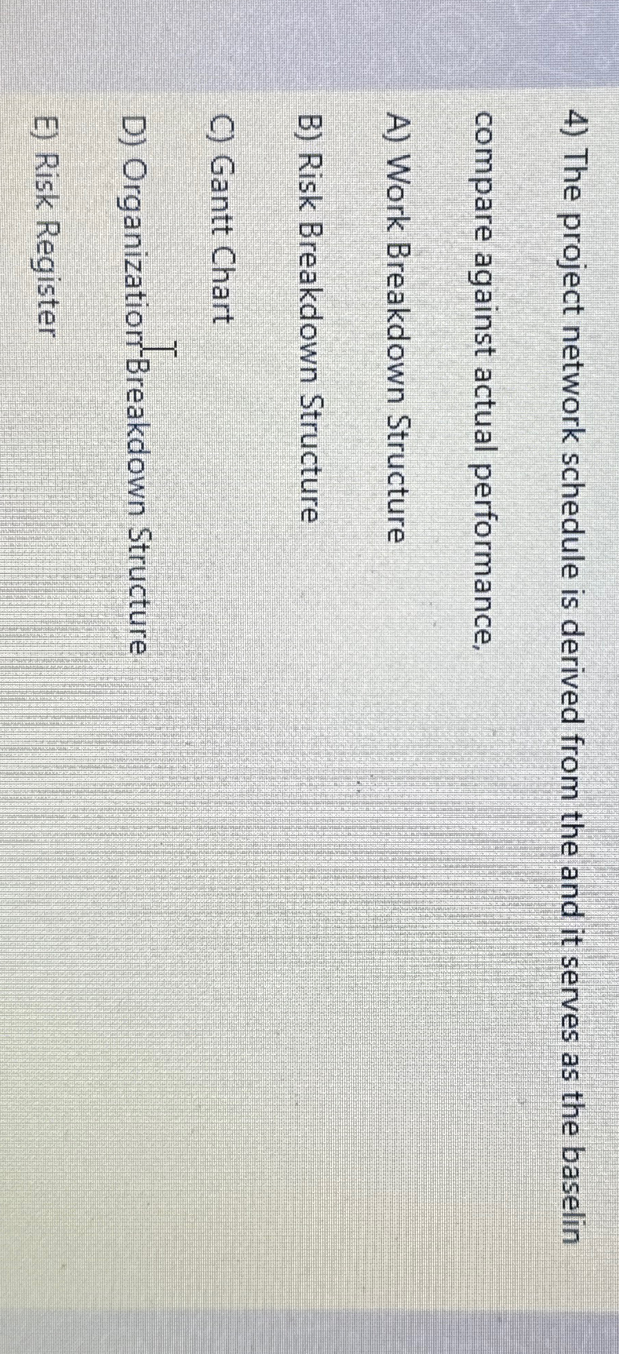  The project network schedule is derived from the and it serves