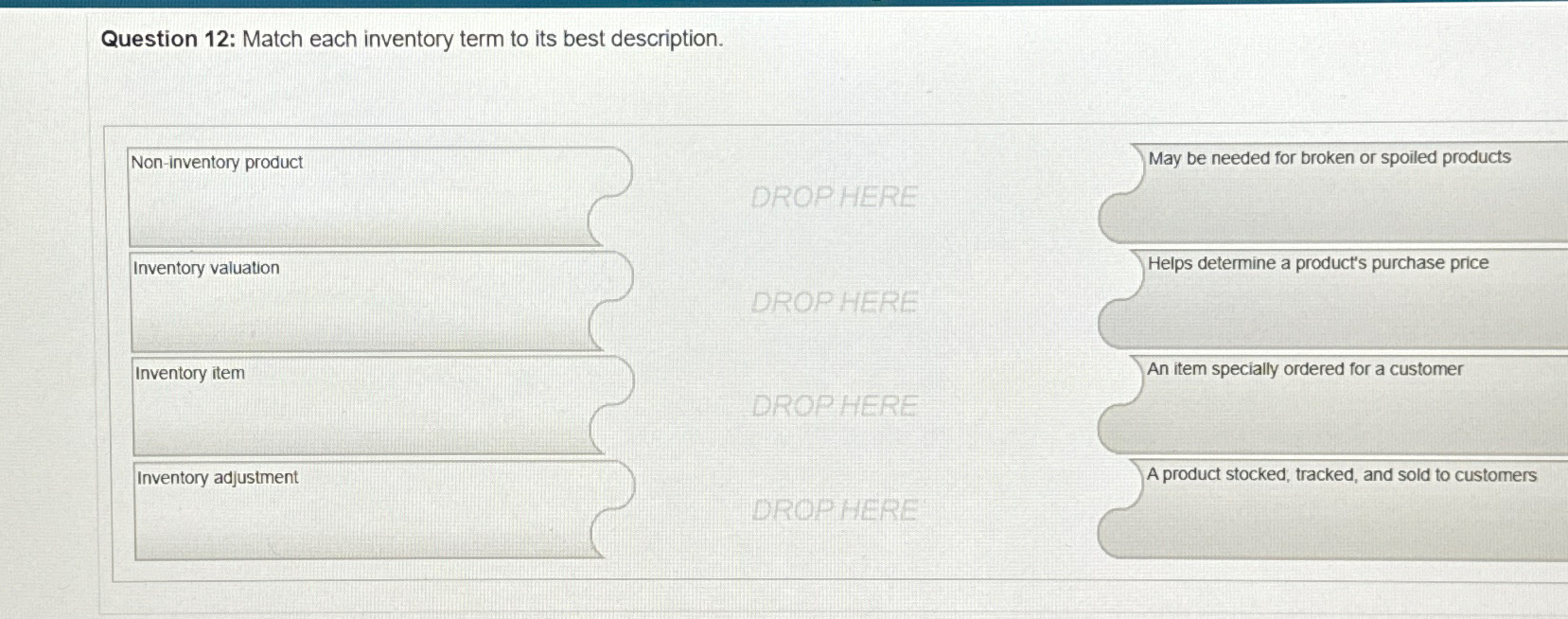  Question 12: Match each inventory term to its best description. Non-inventory