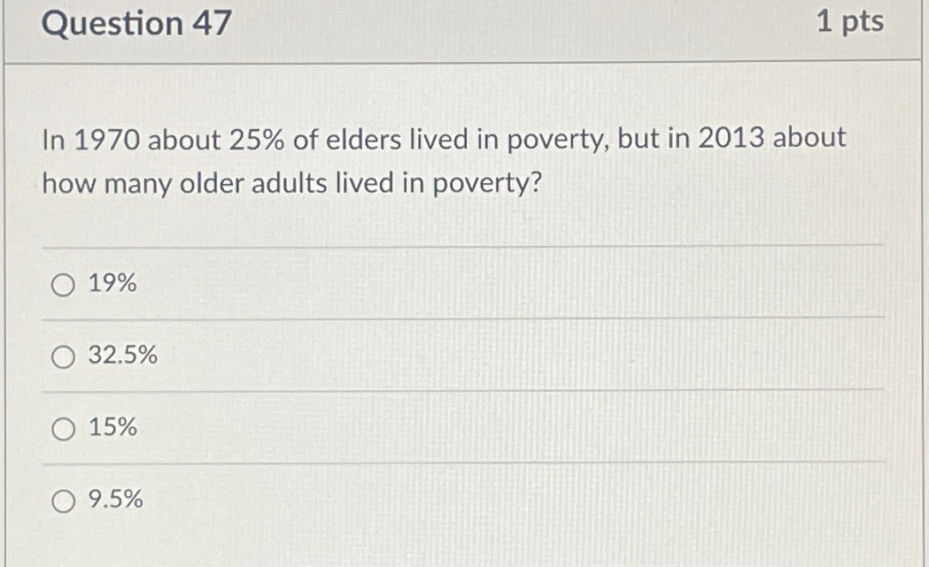  Question 47 1 pts In 1970 about 25% of elders lived