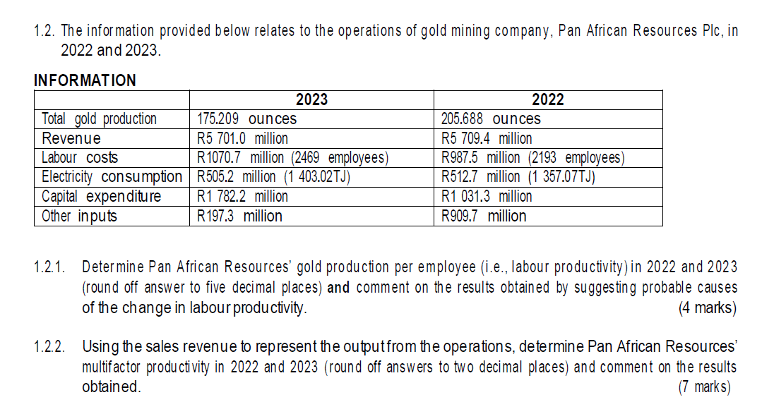  1.2. The information provided below relates to the operations of gold