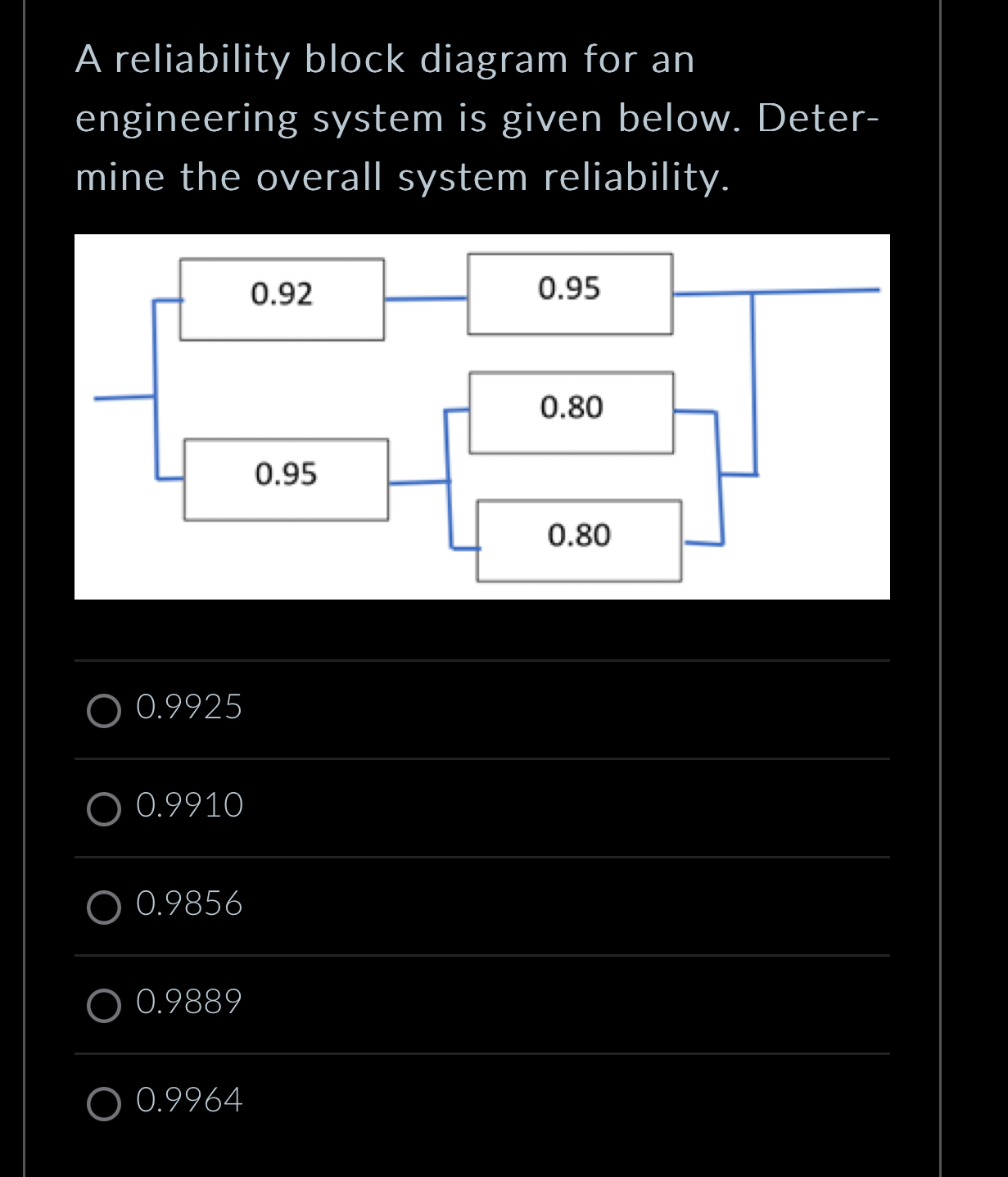 A reliability block diagram for an engineering system is given below.