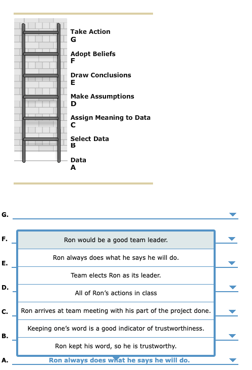  G.q, F. \table[[Ron would be a good team leader.],[Ron always does