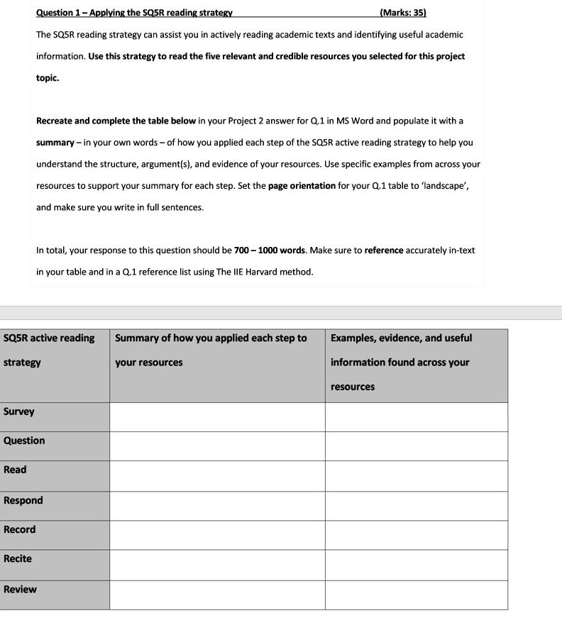  Question 1- Applying the SQ5R reading strategy (Marks: 35) The SQ5R
