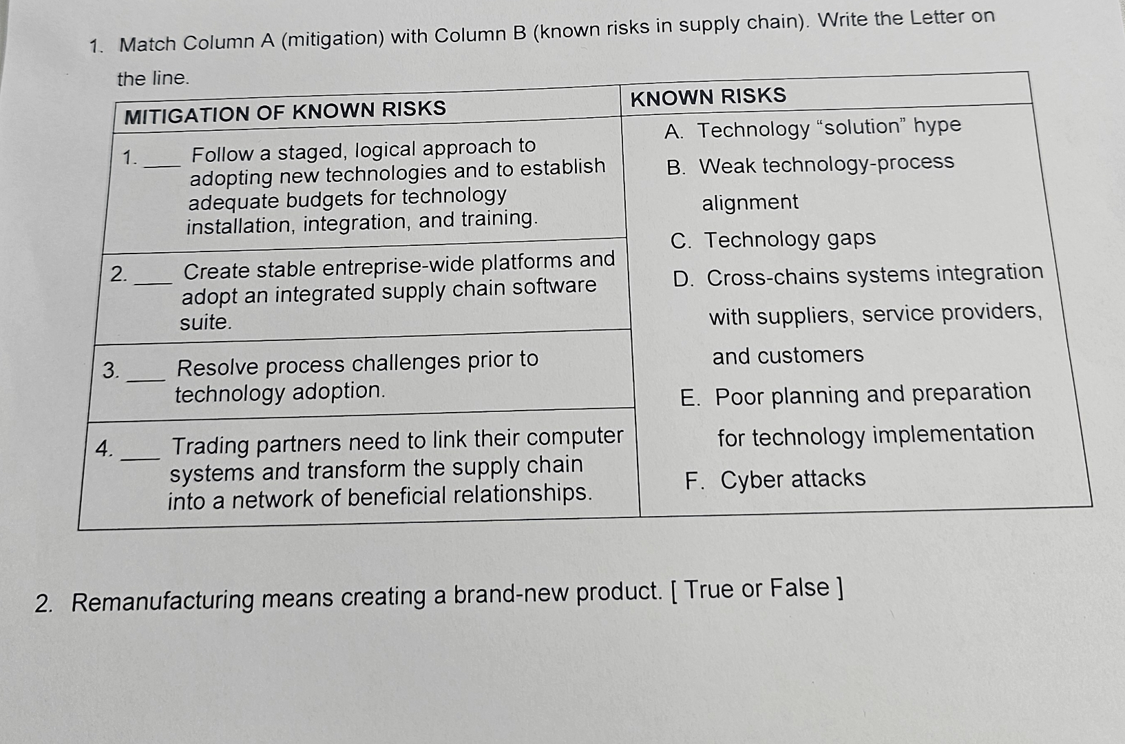  Match Column A (mitigation) with Column B (known risks in supply