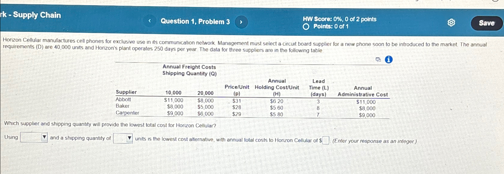  ik - Supply Chain Question 1, Problem 3 HW Score: 0%,0
