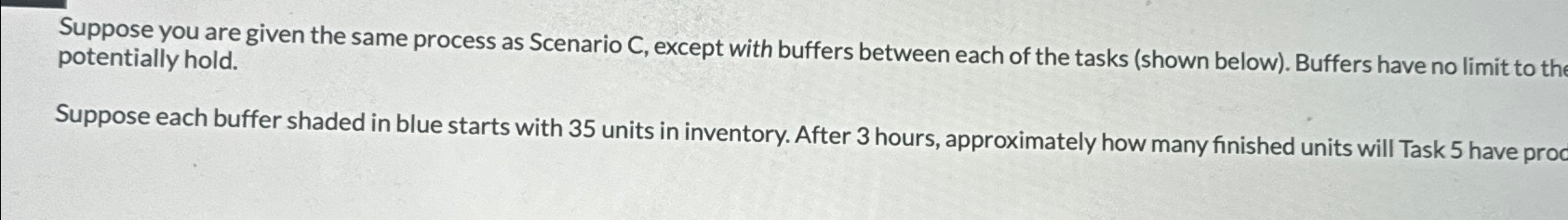  Suppose you are given the same process as Scenario C, except
