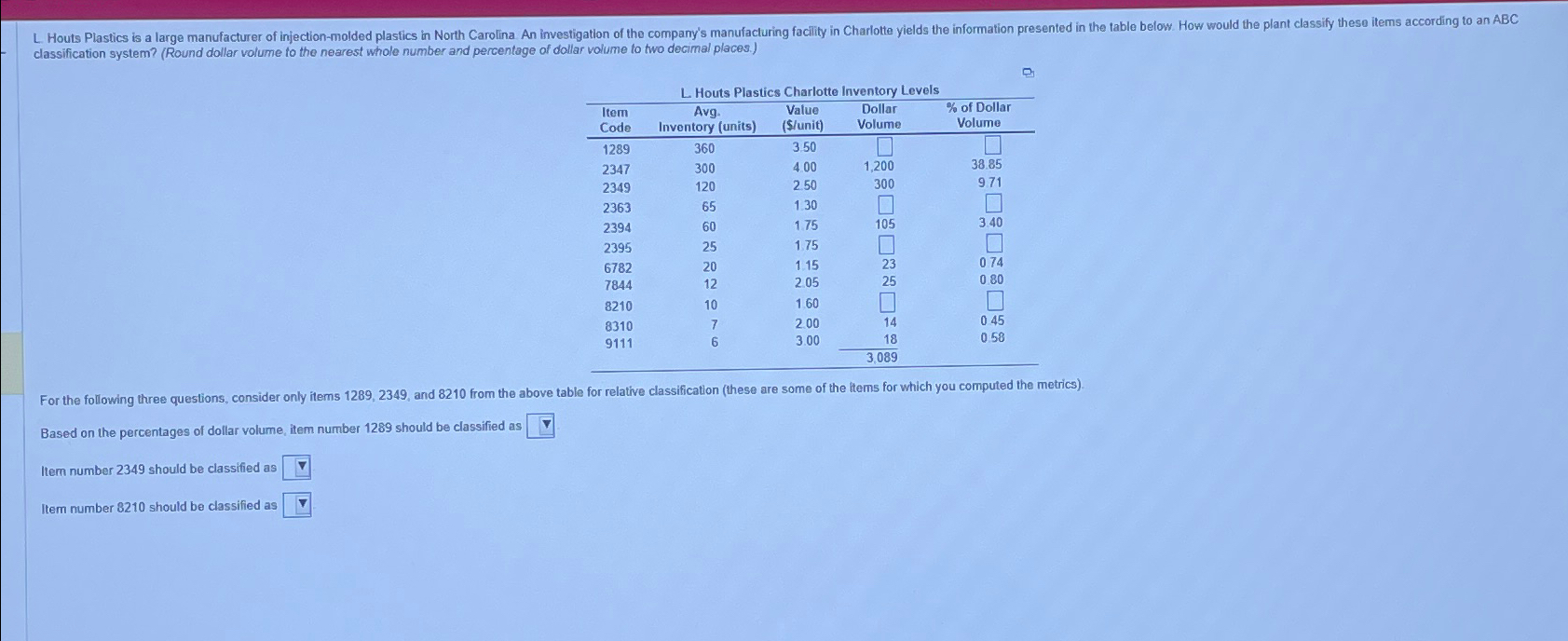 classification system? (Round dollar volume to the nearest whole number and