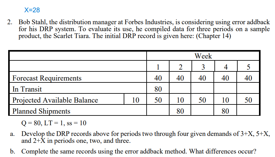  PLEASE HELP ME=SHOW EXCEL FORMULAS. THANK YOU! x=28 Bob Stahl, the