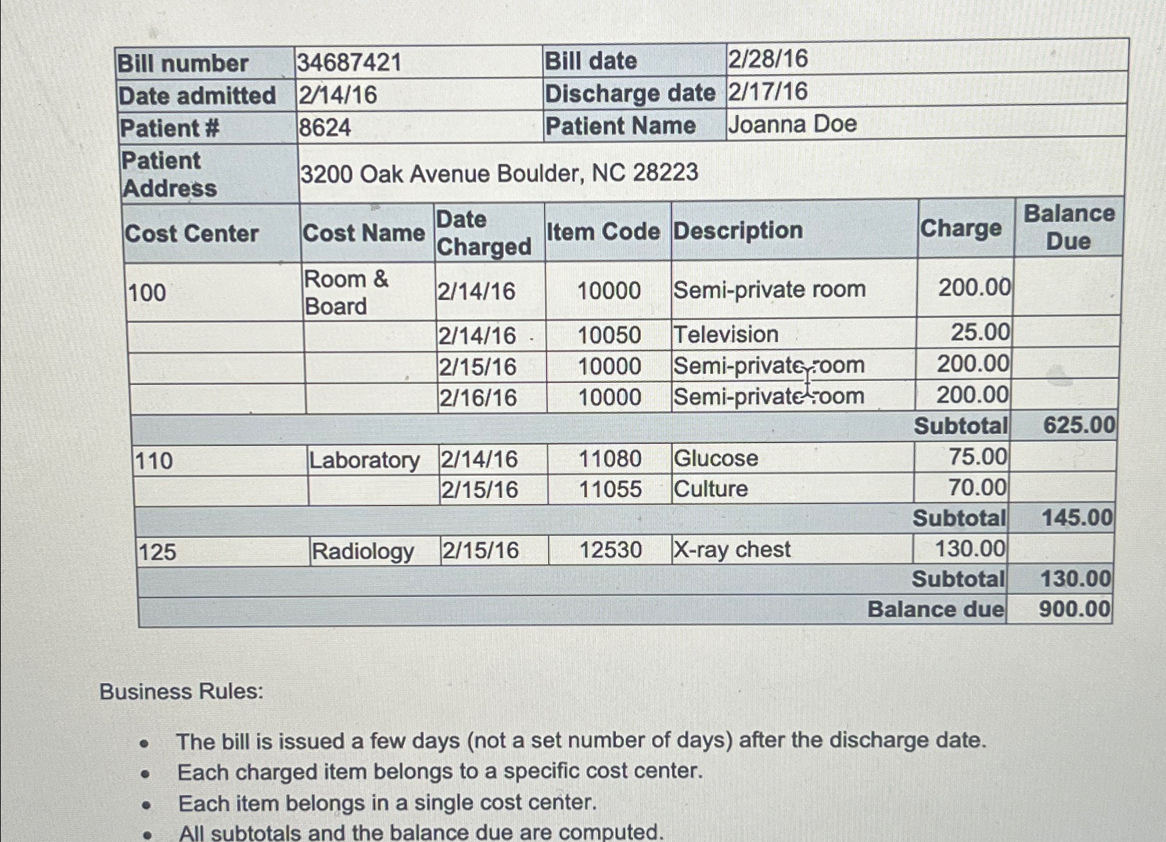  \table[[Bill number,34687421,\table[[Bill date,228?16 