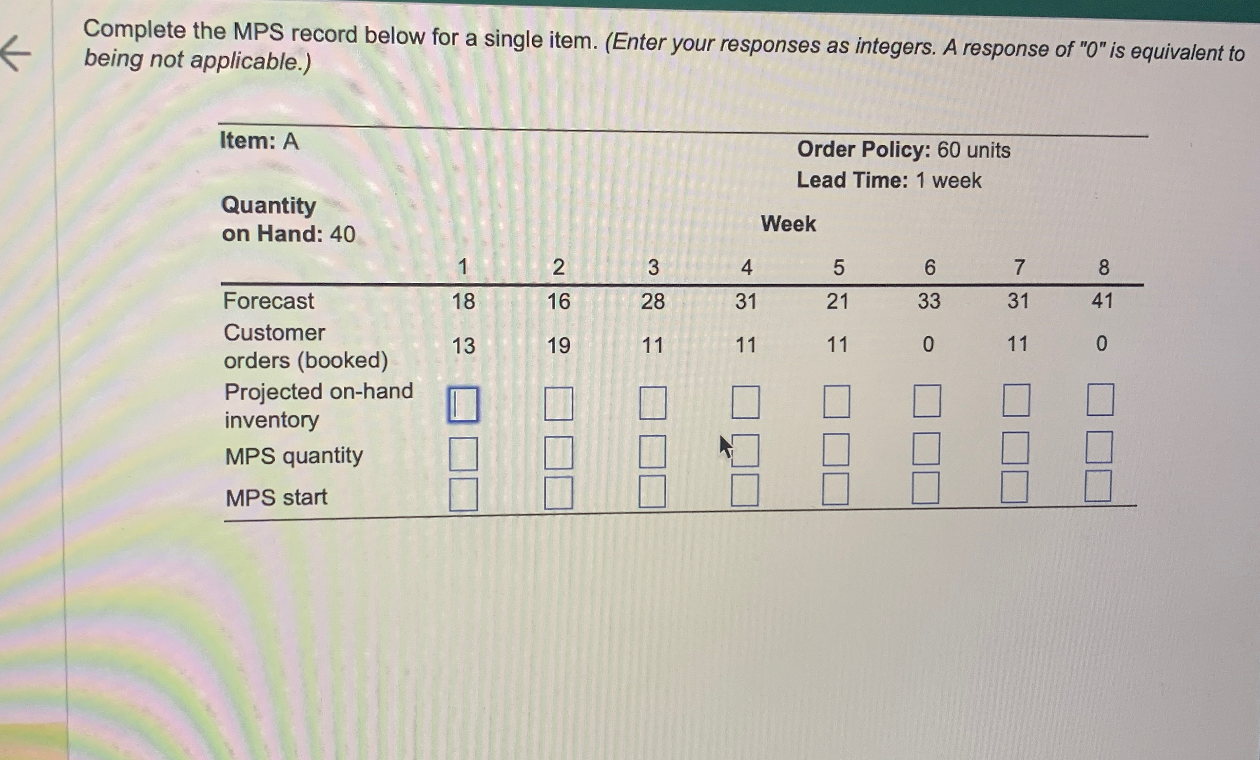  Complete the MPS record below for a single item. (Enter your