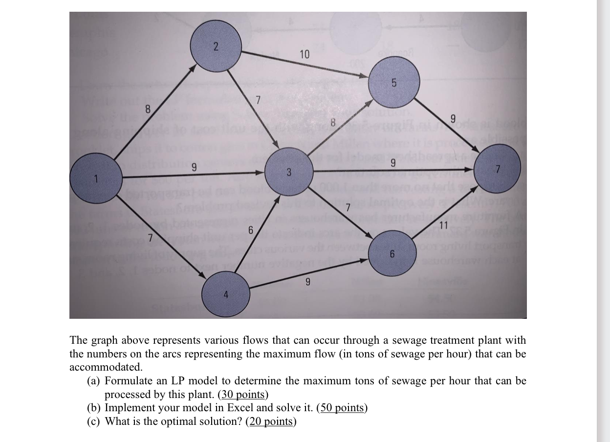  I need help with part B the excel file. I do