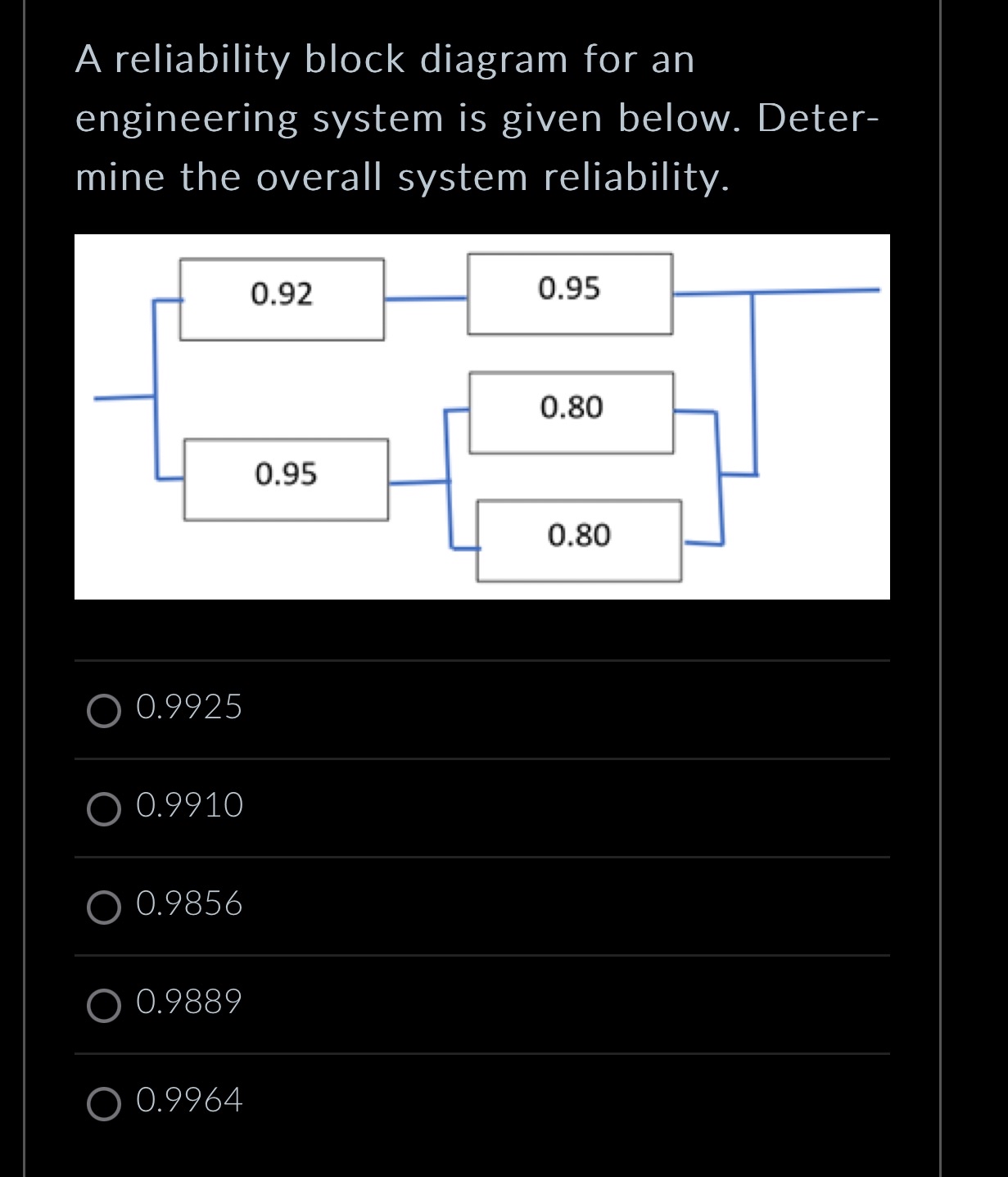  A reliability block diagram for an engineering system is given below.