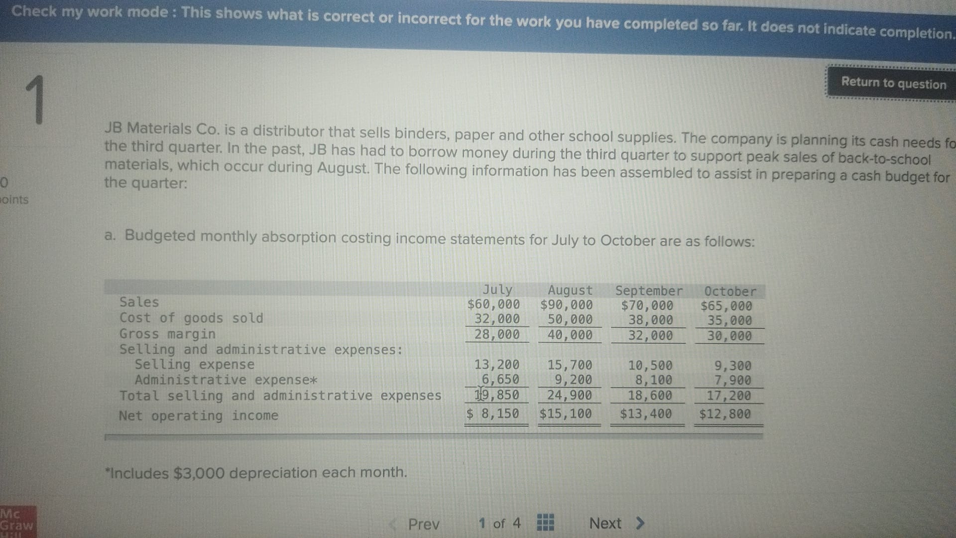 Check my work mode : This shows what is correct or