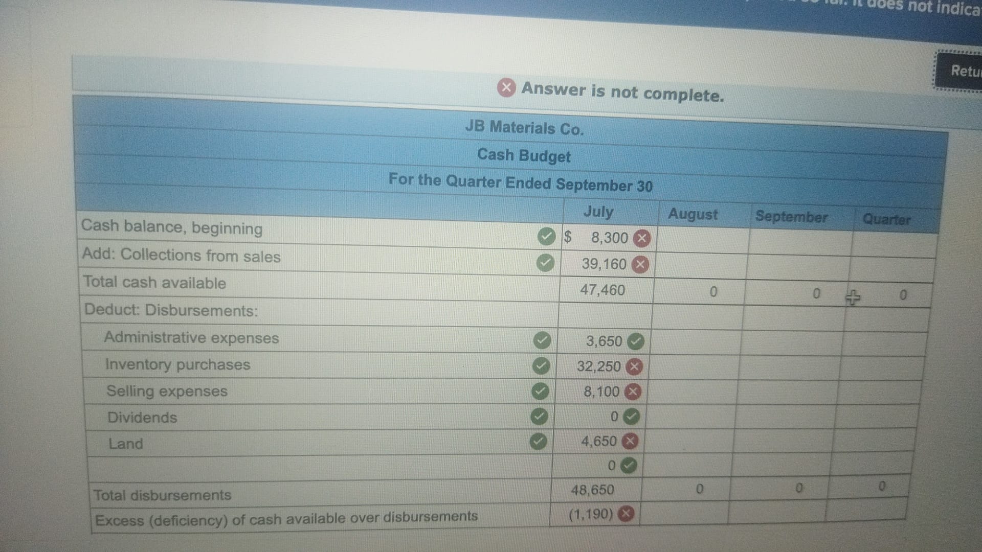 cash needs fo the third quarter. In the past, JB has had
