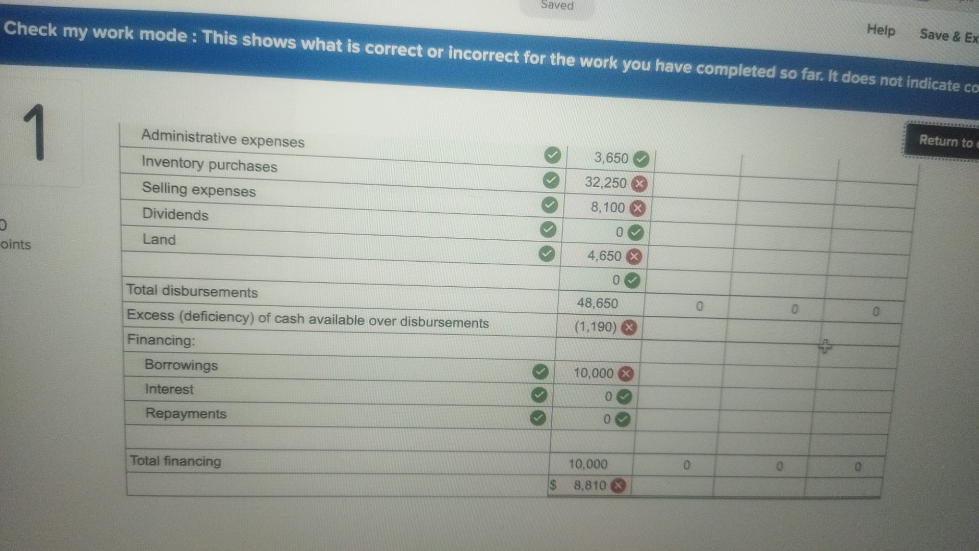to borrow money during the third quarter to support peak sales of