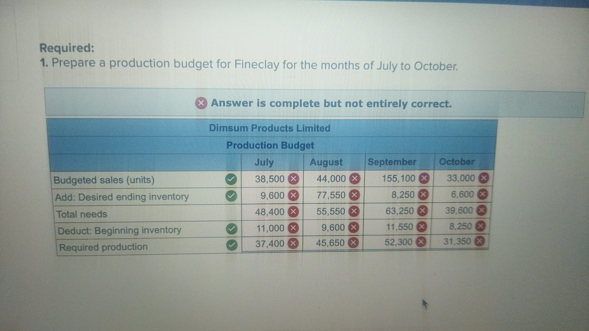 mode : This shows what is correct or incorrect for the work