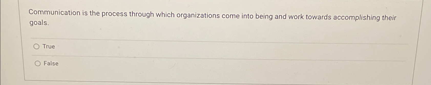  Communication is the process through which organizations come into being and