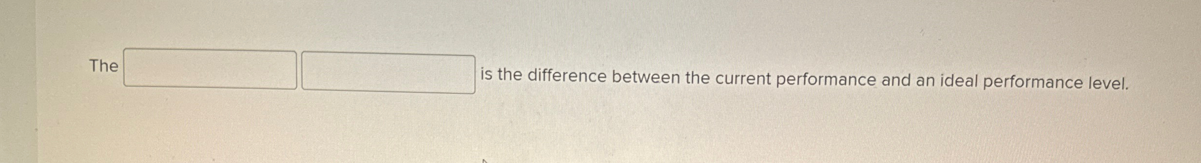  The is the difference between the current performance and an ideal