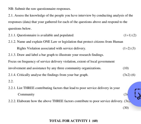  QUESTION 2 DATA CAPTURING: POOR SERVICE DELIVERY AND CORRUPTION Violation of