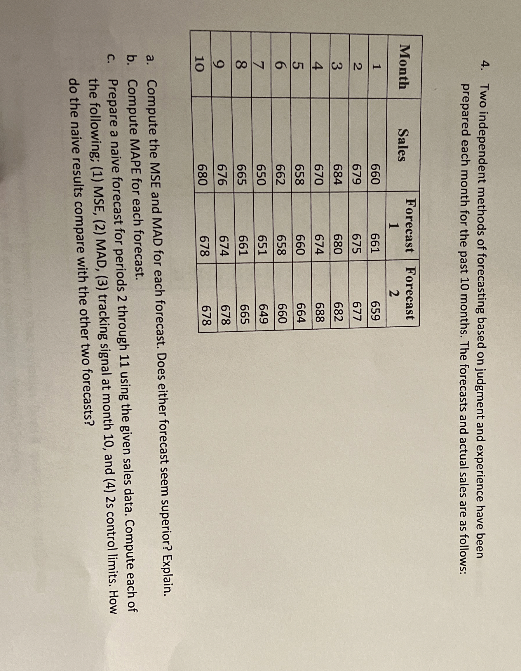  Two independent methods of forecasting based on judgment and experience have