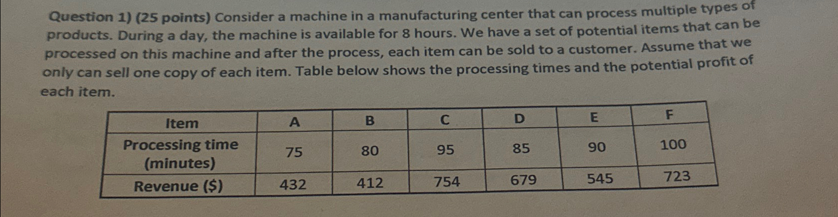  Question 1)(25 points) Consider a machine in a manufacturing center that