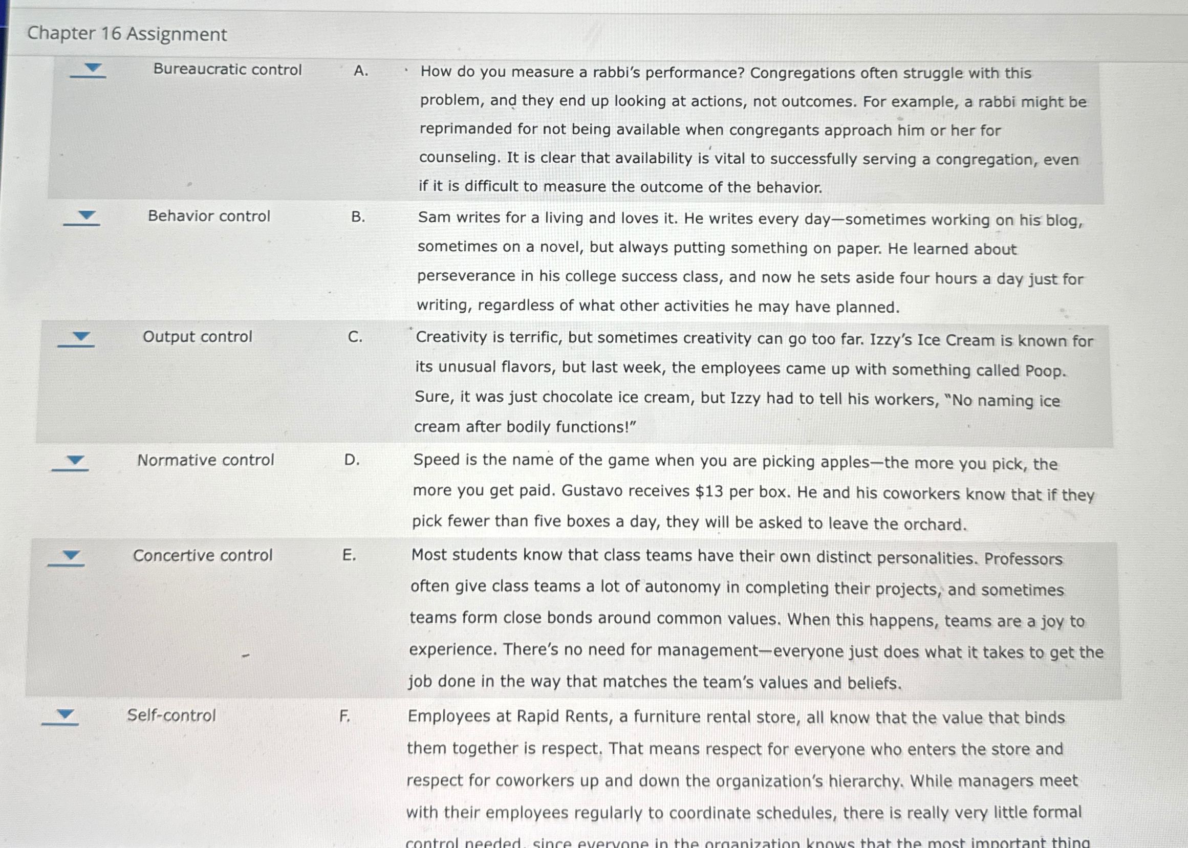  Chapter 16 Assignment Bureaucratic control Behavior control Output control Normative control