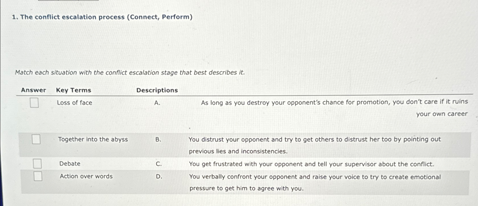  The conflict escalation process (Connect, Perform) Match each situation with the