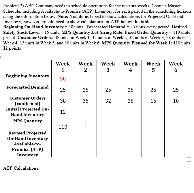  Problem 2) ABC Company needs to schedule operations for the next