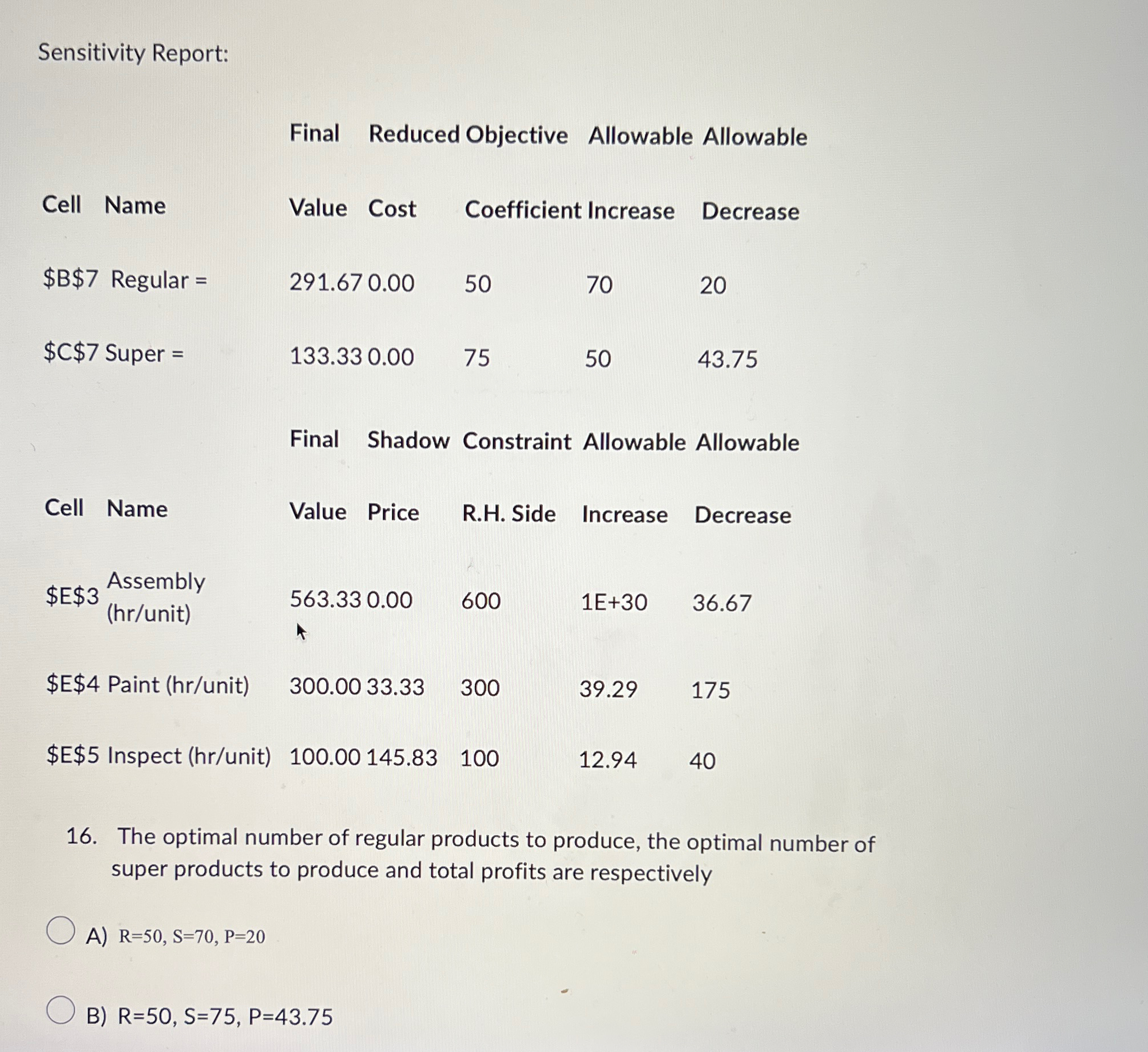  Sensitivity Report: \table[[Cell,Name,\table[[Final],[Value]],Reduced Objective,Allowable Allowable],[Cost,Coefficient,I Increase,Decrease],[$B$7,Regular =,291.67,70.00,50,70,20],[$C$7,Super =,133.33,30.00,75,50,43.75],[,Final,Shadow,Constraint,Allowable,Allowable],[Cell,Name,Value,Price,R.H. Side,Increase,Decrease],[$E$3,\table[[Assembly],[(hr/unit)]],\table[[563.33],[+]],30.00,600,1E+30,36.67],[$E$4,Paint (hr/unit),300.00,33.33,300,39.29,175],[$E$5,Inspect (hr/unit),100.00,145.83,100,12.94,40]]