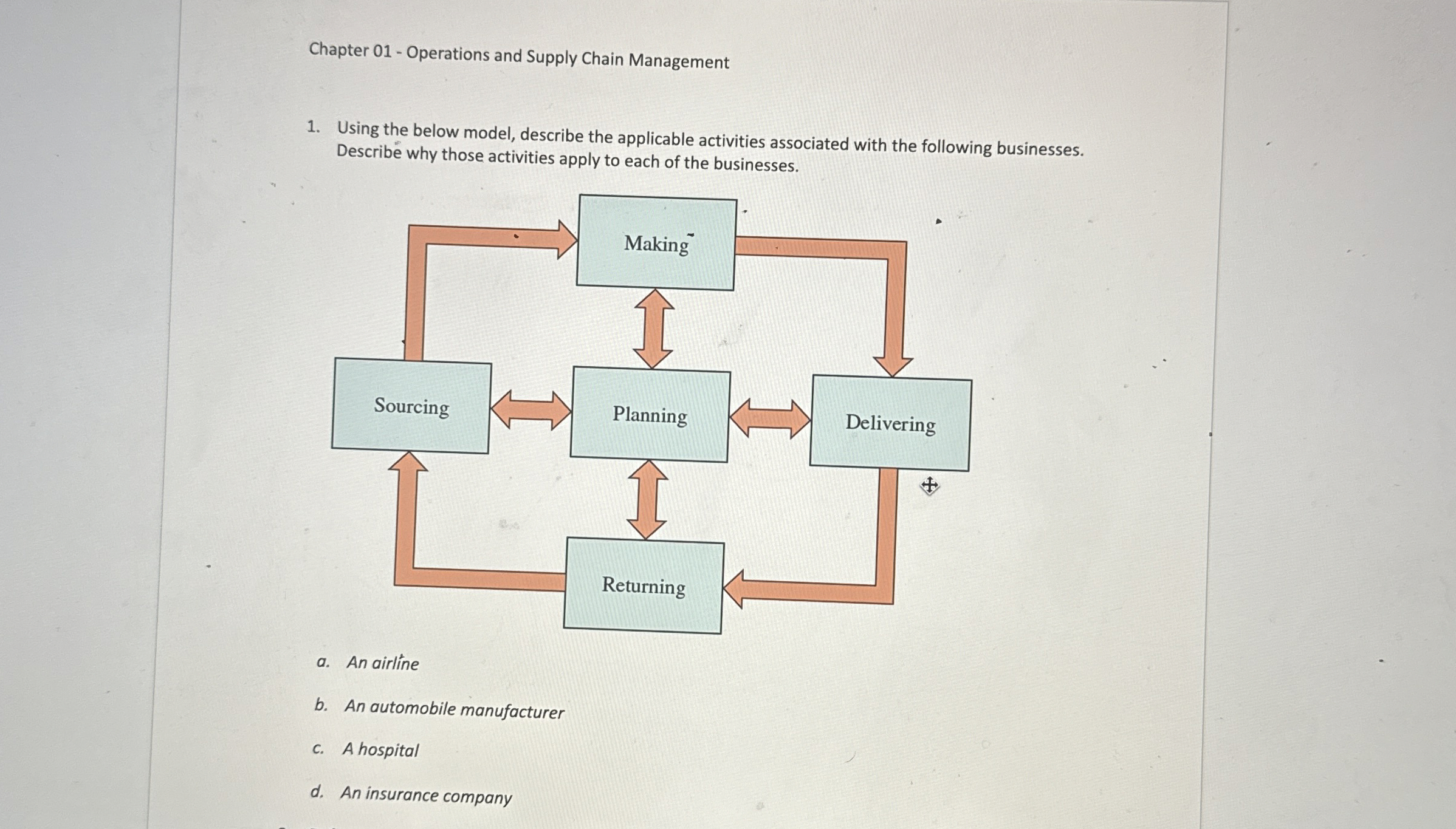  Chapter 01- Operations and Supply Chain Management Using the below model,