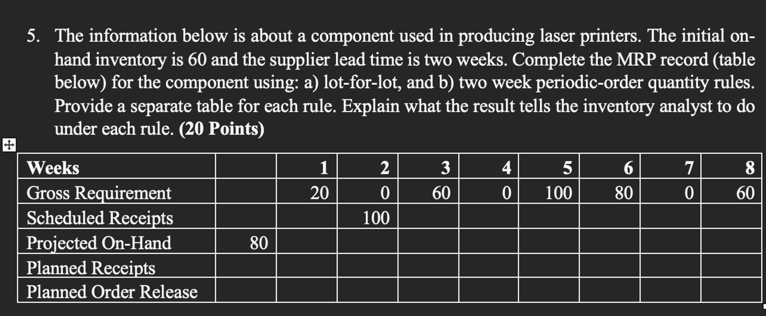  Please Solve Manually/Show work: The information below is about a component