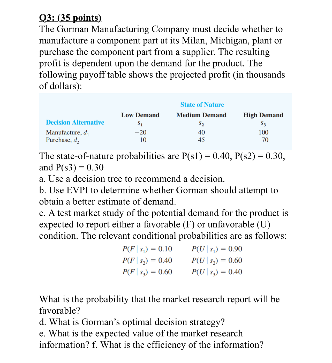  Q3: (35 points). The Gorman Manufacturing Company must decide whether to