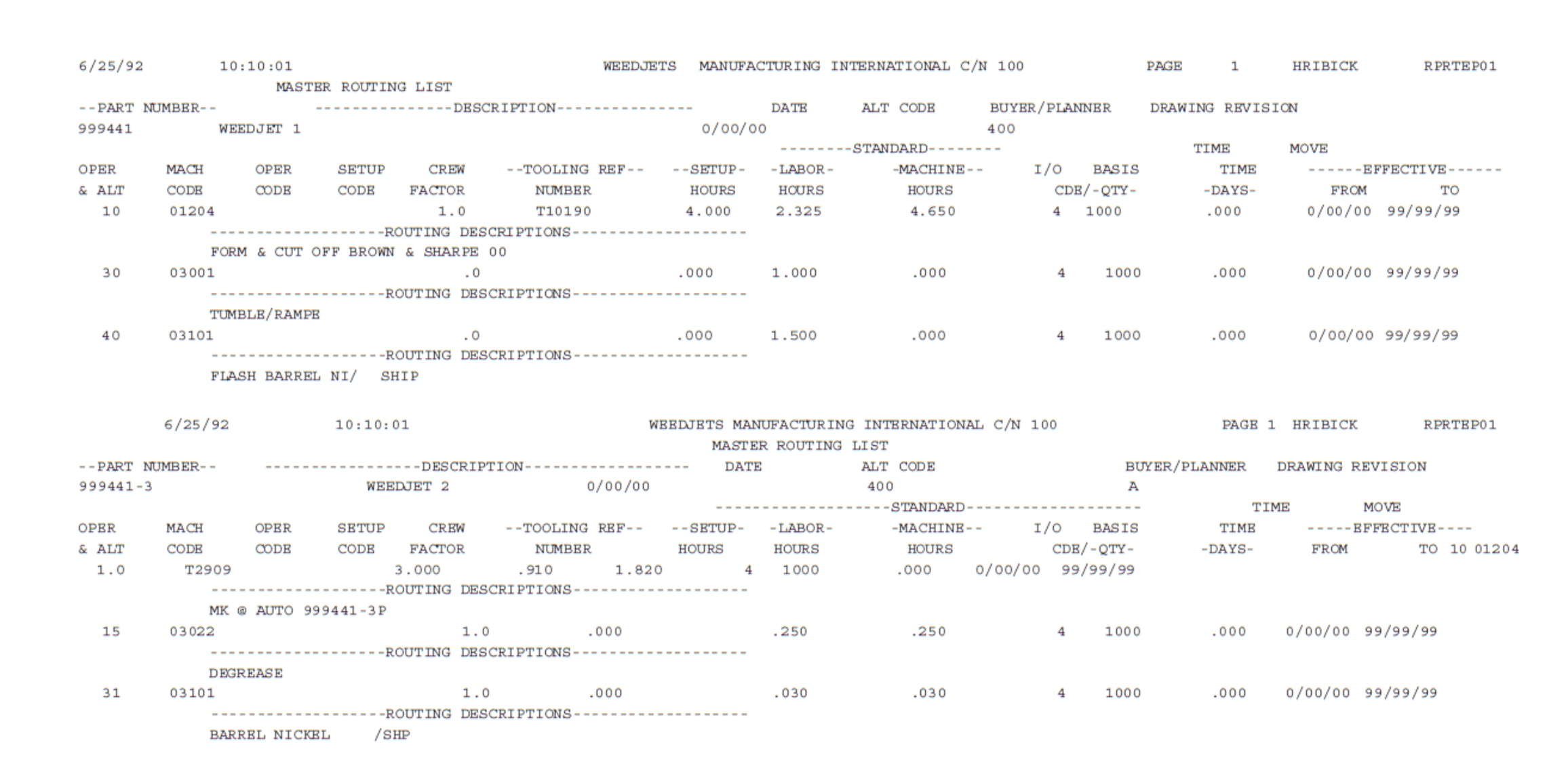  Q.2. In chart above, you are given the routing sheet for