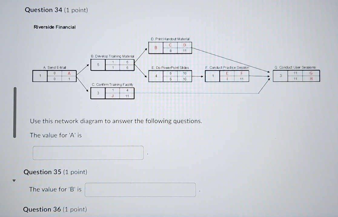  Question 34(1 point) Riverside Financial Use this network diagram to answer