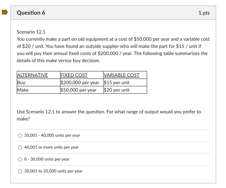  Question 6 Scenario 12.1 You currently make a part on old
