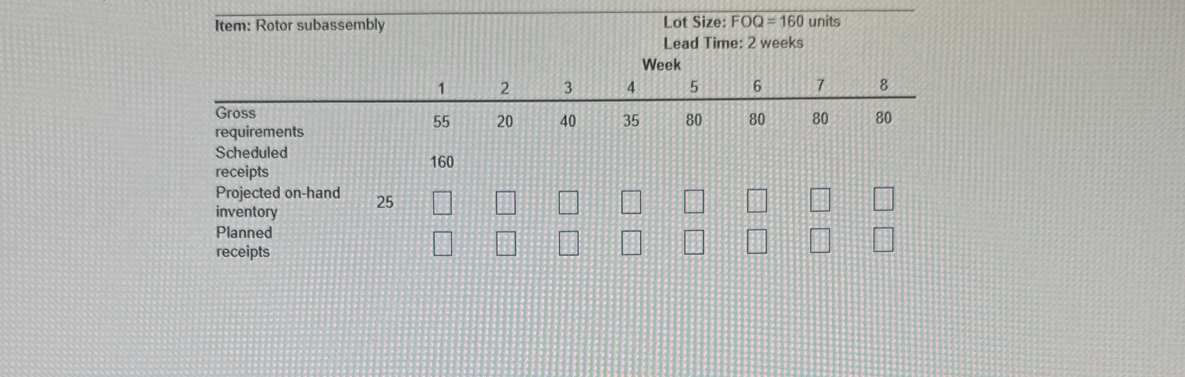  \table[[Item: Rotor subassembly,1,2,3,{ \table[[Lot Size: FOQ=160 units],[Lead Time: 2 weeks],[Week]]},8],[],[4,5,6,7],[\table[[Gross],[requirements]],,55,20,40,35,80,80,80,80],[\table[[Scheduled],[receipts]],,160,,,,,,,],[\table[[Projected on-hand],[inventory]],25,,,,,,,,],[\table[[Planned],[receipts]],,,,,,,,,]]