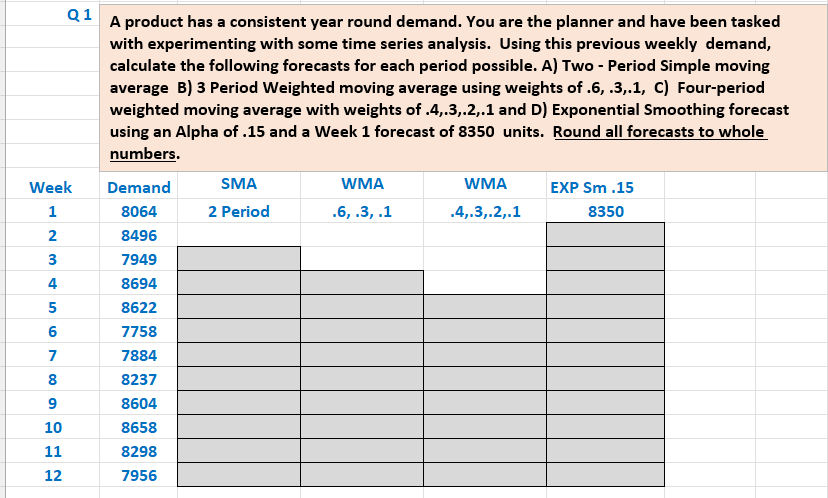  A product has a consistent year round demand. You are the